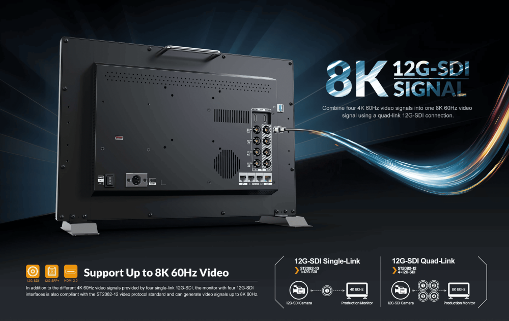 Современные способы передачи видео 8K через интерфейсы 12G-SDI